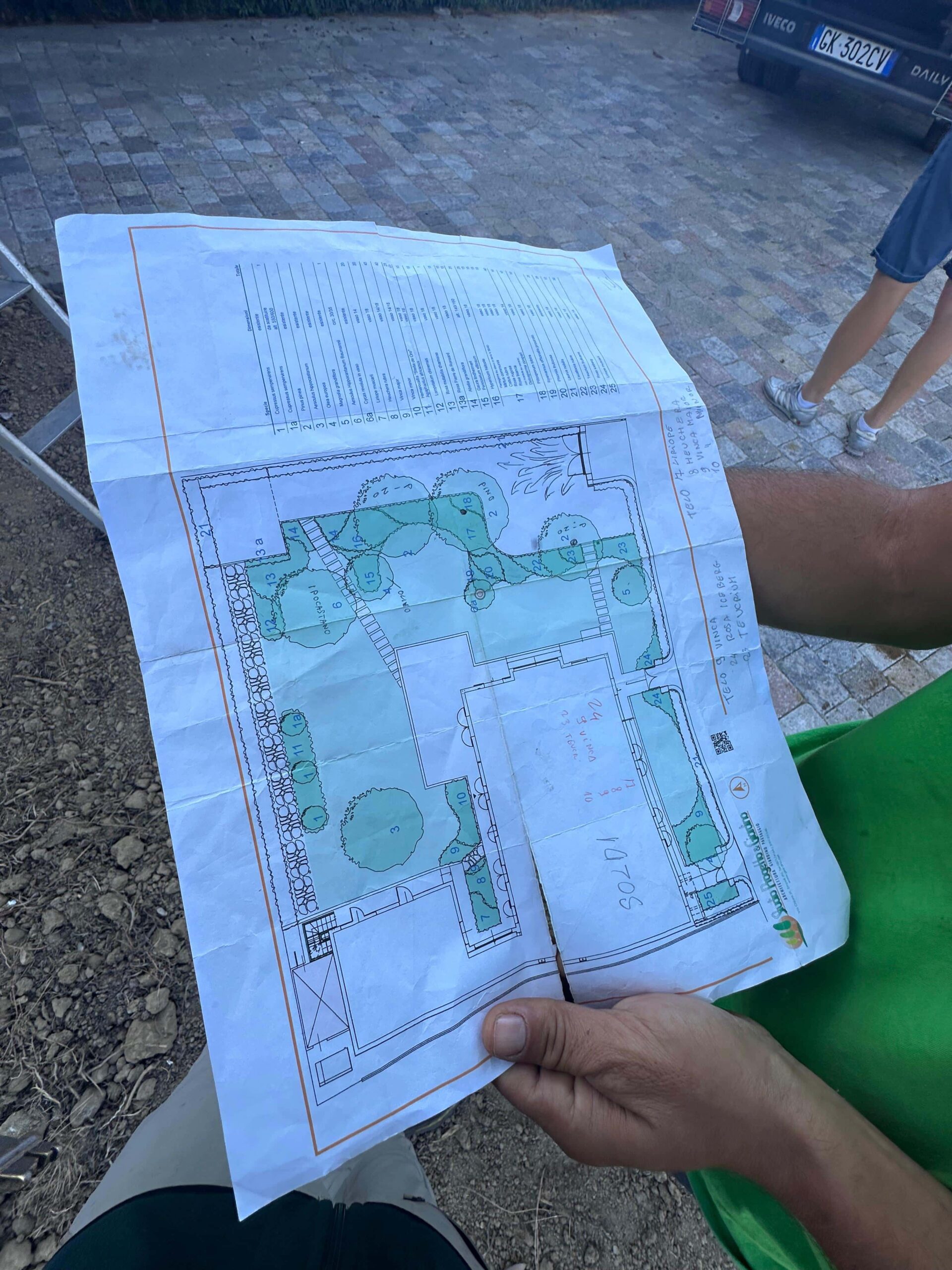 Creazione giardini